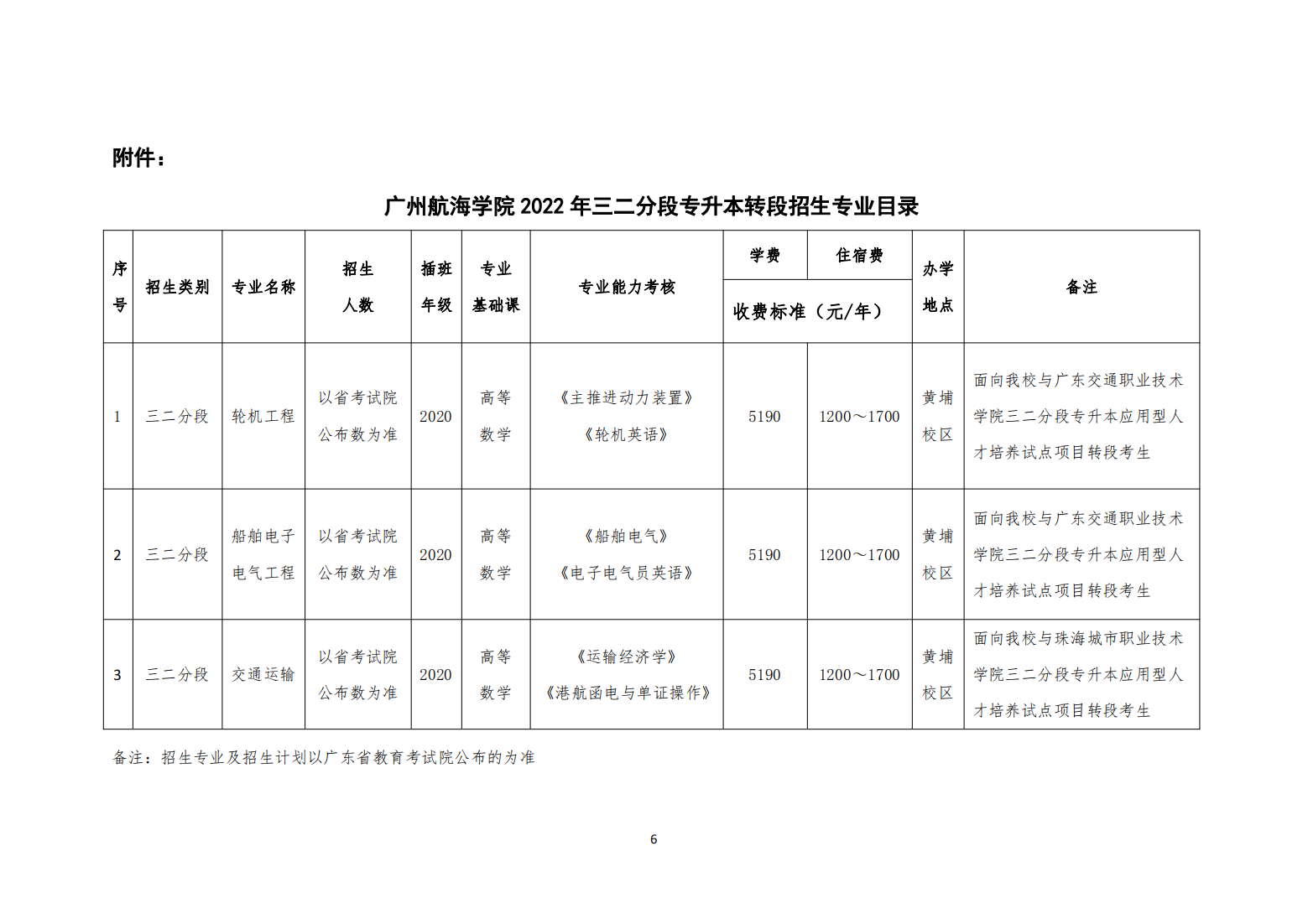 广州航海学院2022 年三二分段专升本转段招生简章